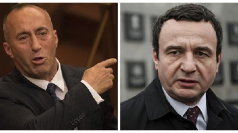 Tekstet shkollore, Haradinaj i ashpër me kryeministrin: Kur është boll për Kurtin?
