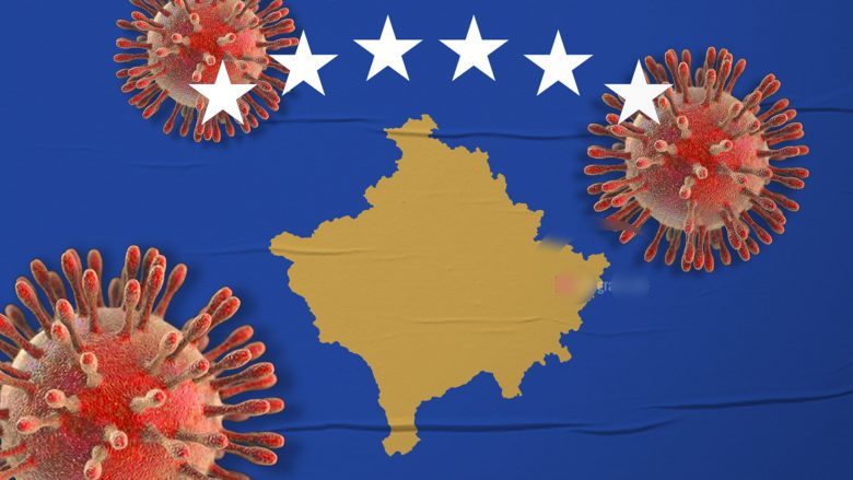 Në Kosovë nuk ka coronavirus