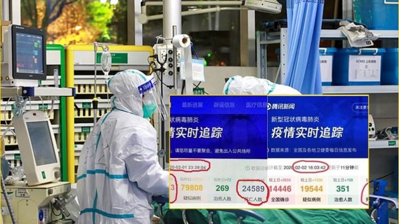 Pamje që provokojnë teori konspirative: Kompania kineze publikon “numrin e vërtetë të vdekjeve nga coronavirusi”, por i largon shumë shpejt!