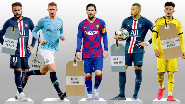 Dhjetëshja e lojtarëve më të vlefshëm aktualisht në botë – Messi larg vendit të parë, Ronaldo jashtë ‘top 10’