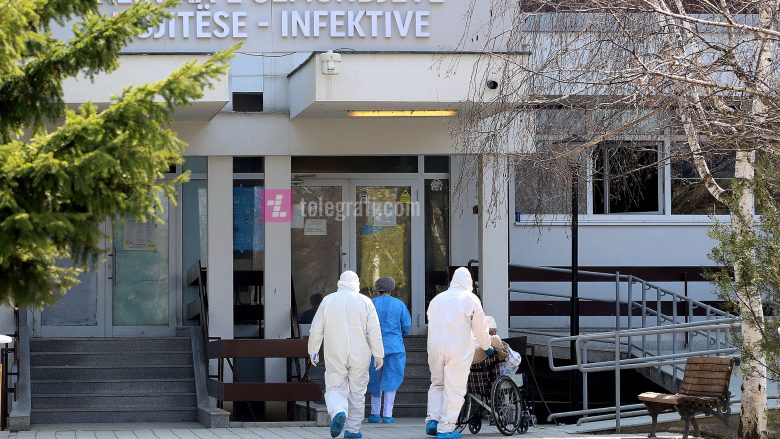 Konfirmohen gjashtë persona të shëruar me Coronavirus në Kosovë