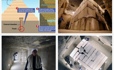 Piramida më e vjetër në botë në Egjipt hapet për publikun për herë të parë pas 90 vitesh