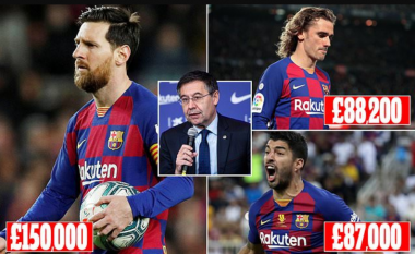Coronavirus: Lojtarët e Bracelonës kanë pranuar që pagat e tyre të zvogëlohet për 70 për qind – por sa do të fitojë tani Messi