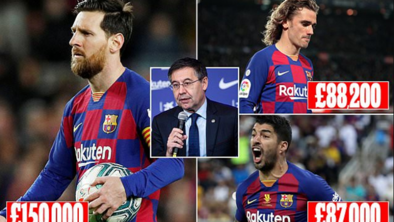 Coronavirus: Lojtarët e Bracelonës kanë pranuar që pagat e tyre të zvogëlohet për 70 për qind – por sa do të fitojë tani Messi