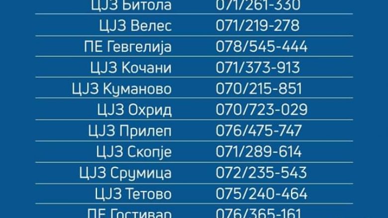 Maqedoni, nëse ndjeni simptoma të coronavirusit paraqituni në këto numra telefoni