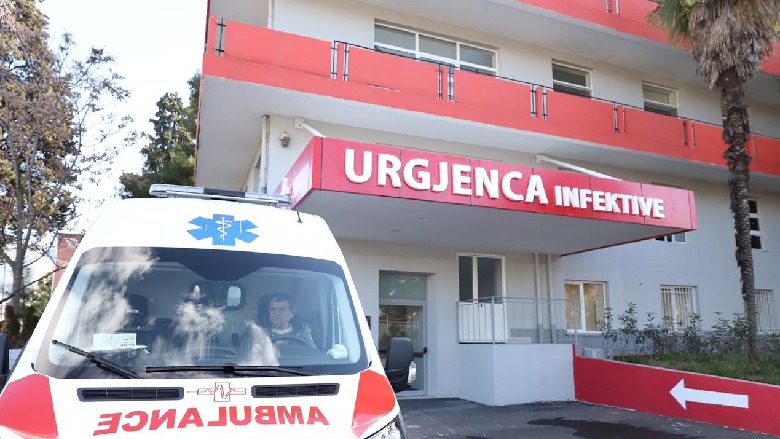 Shqipëri, shtatë viktima dhe 876 raste të reja me coronavirus