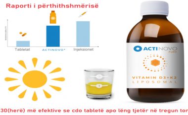 Vitamina D3+K2 lipozomale – produkti gjerman në tregun tonë që e ekuilibron sistemin e imunitetit