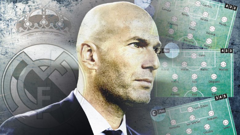 Zinedine Zidane ka në dispozicion dhjetëra lojtarë dhe tri formacione – vera do të jetë e vështirë për të zgjedhur te Real Madridi