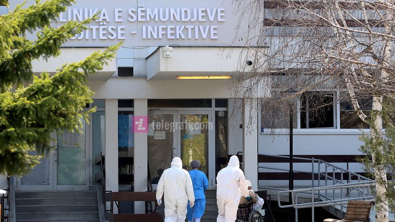 Shtatë të shëruar dhe pesë raste të reja me Coronavirus në Kosovë – shkon në 140 numri i të infektuarve