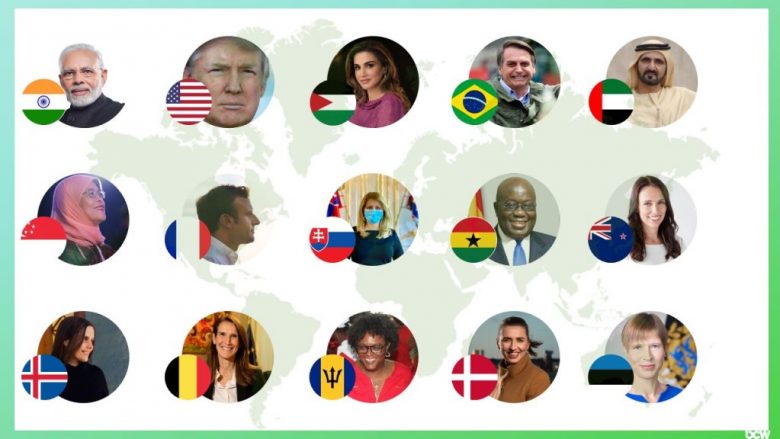 Udhëheqësit botërorë në Facebook, fotot më të pëlqyera, videot më të shikuara dhe postimet më të komentuara