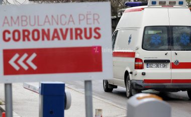 Tetë të shëruar dhe 26 raste të reja me COVID-19, shkon në 449 numri i të infektuarve në Kosovë