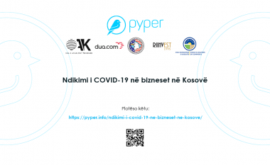 Anketë nga ‘Pyper’ për bizneset kosovare lidhur me ndikimin e Coronavirusit në ekonomi