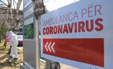 20 raste të reja me coronavirus në Kosovë, shkon në 165 numri i të infektuarve