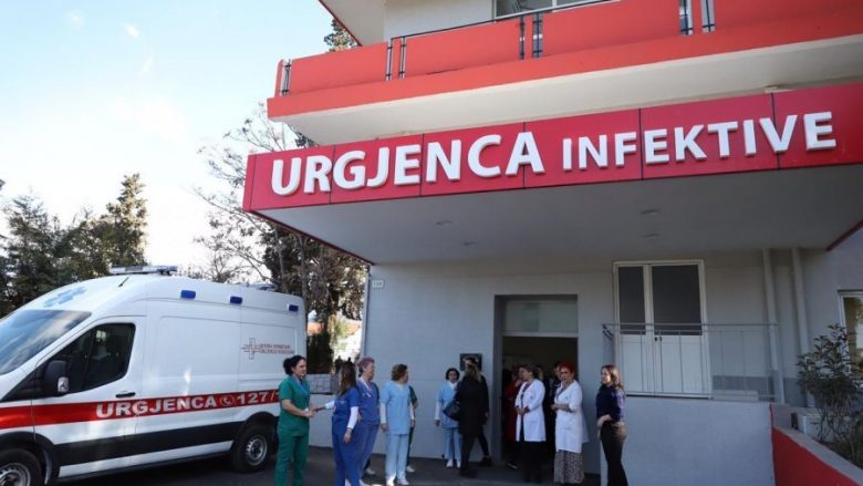 Shkon në 712 numri i të infektuave me COVID-19 në Shqipëri, 34 raste të reja në 24 orët e fundit