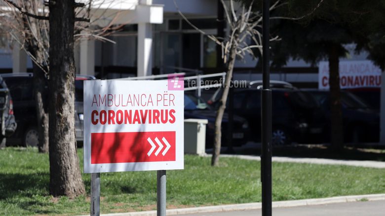 Edhe 82 raste me coronvirus në Kosovë, shtatë të shëruar