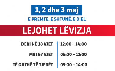 Qeveria e Maqedonisë merr vendim: Për 1, 2 dhe 3 maj ora policore prej orës 14:00