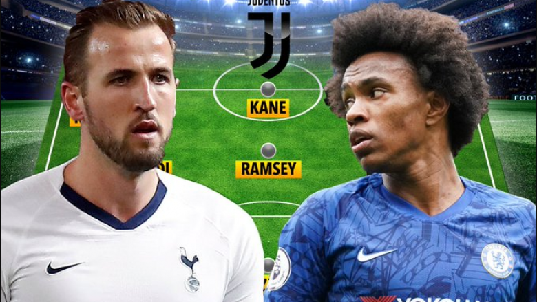 Kështu do të dukej formacioni i Juventusit nëse Harry Kane, Tolisso dhe Willian kalojnë në Torino