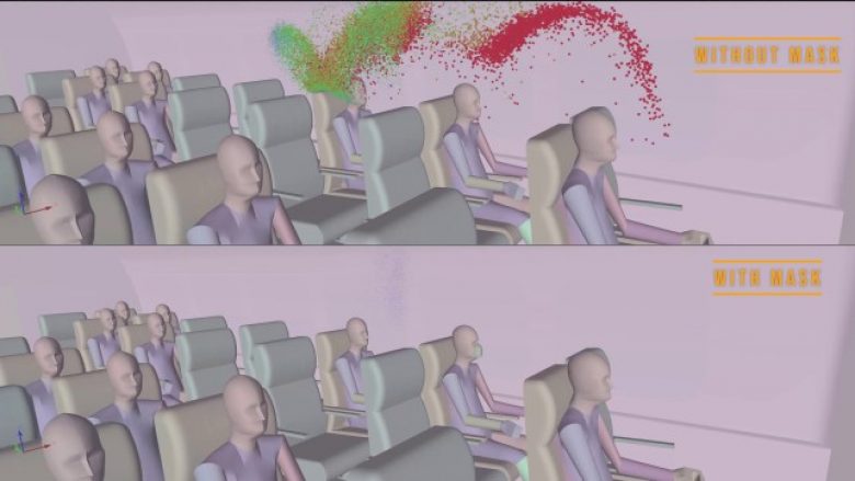 Pamje që tregojnë se sa lehtë dhe shpejtë mund të përhapet coronavirusi brenda një aeroplani me pasagjerë