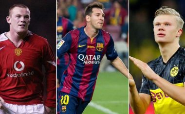 Top 10 golashënuesit më të mirë në histori të Ligës së Kampionëve në moshën 23-vjeçare
