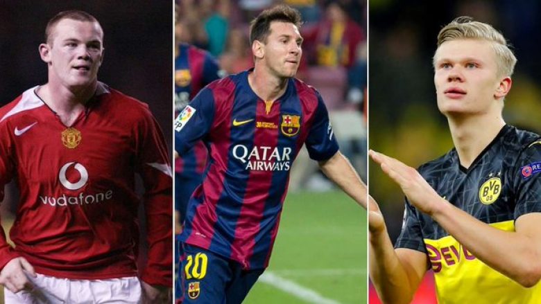 Top 10 golashënuesit më të mirë në histori të Ligës së Kampionëve në moshën 23-vjeçare