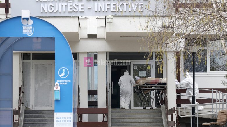 ​301 pacientë me COVID-19 të shtrirë në klinikat e QKUK dhe spitalet e tjera