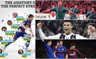 Anatomia e sulmuesit perfekt: Nga këmba e majtë e Lionel Messi dhe zemra e Cristiano Ronaldos deri te fuqia e Fenomenit