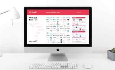 dua.com zgjedhet ndër kompanitë kryesore të ekosistemit startup në Cyrih
