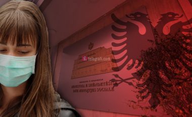 Në Shqipëri 104 raste të reja me COVID-19 dhe 5 të vdekur në 24 orët e fundit