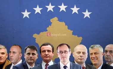 Historiku i zgjedhjes së kryeministrave të Kosovës