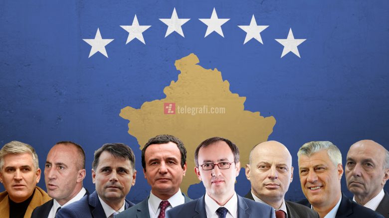 Historiku i zgjedhjes së kryeministrave të Kosovës