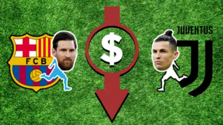 Sa më pak miliona kushtojnë lojtarët shkaku i krizës nga coronavirusi: Ndikimi në rekordin e Messit dhe ‘zhdukja’ e Ronaldos