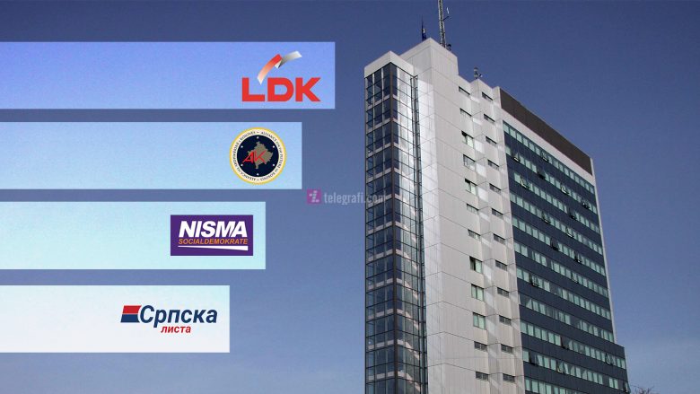 Në pritje të Qeverisë Hoti, ende nuk dihen emrat e ministrave nga LDK, Nisma dhe Lista Serbe