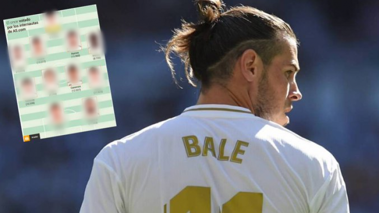 Nuk ka vend për Balen, tifozët e Real Madridit votojnë se kush duhet të startojë kundër Eibarit