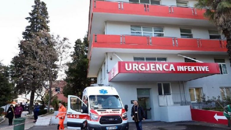 Rekord i ri, 301 raste me coronavirus sot në Shqipëri – 4 viktima