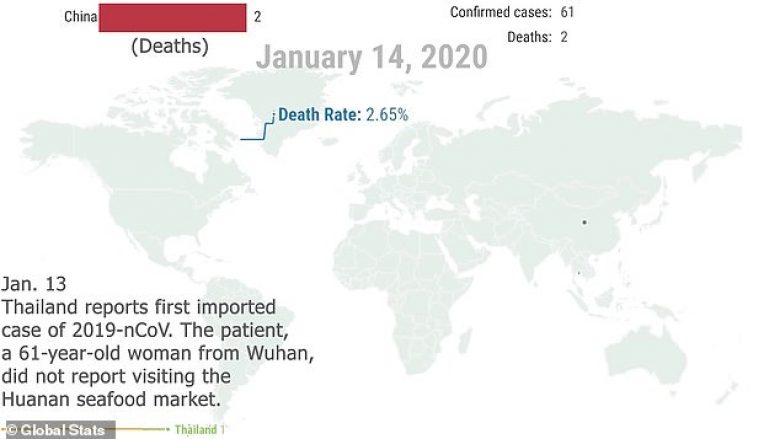 Vetëm gjashtë muaj më parë, “nuk kishte as emër”: Videoja që tregon se si u shpërnda coronavirusi, nga 0 në mbi 10 milionë raste në gjithë botën