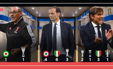 Trajnerët italianë dominojnë Scudetton për një dekadë
