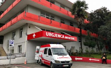 Në Shqipëri shënohen 121 raste të reja me coronavirus, tre të vdekur
