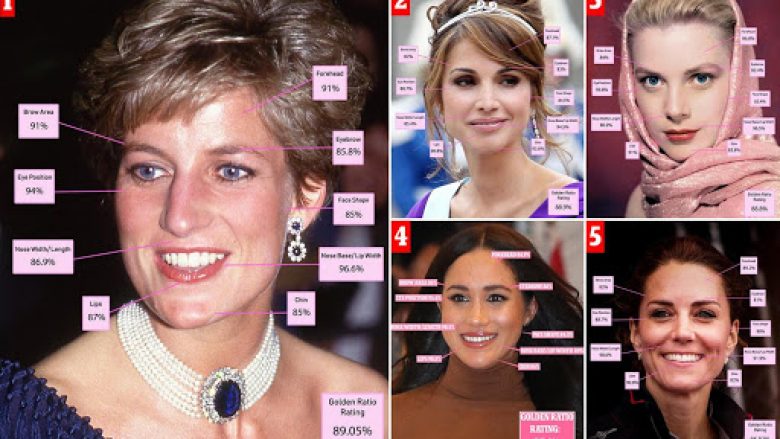 Pse Lady Diana është princesha më e bukur e të gjitha kohërave?