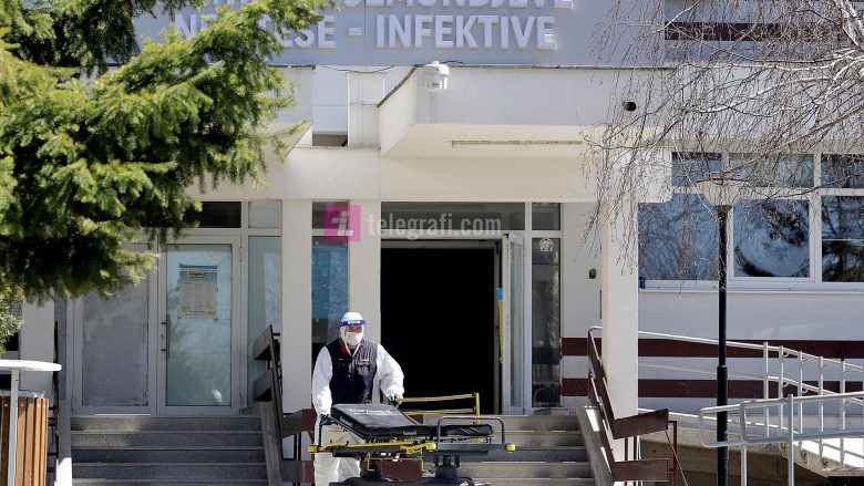 Shkon në 130 numri i vdekjeve nga coronavirusi në Kosovë