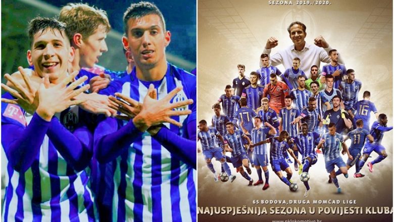 Lokomotiva e shqiptarëve shkruan historinë – futet në Ligën e Kampionëve për herë të parë
