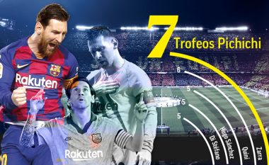 Messi zgjidhet golashënuesi i sezonit në La Liga, fiton trofeun Pichichi për herë të shtatë në karrierë