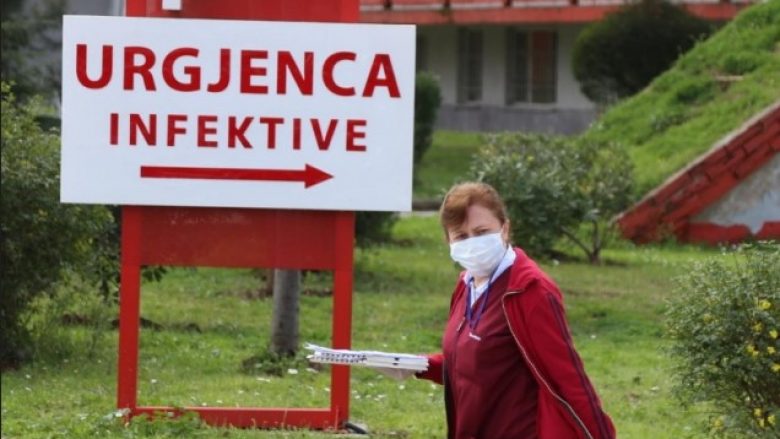 ​135 raste të reja me COVID-19 në Shqipëri dhe 1 i vdekur