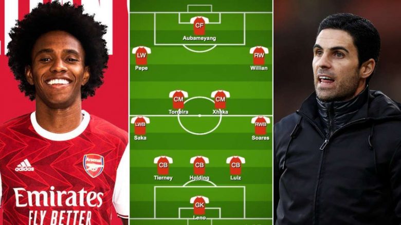 Willian te Arsenali: Gjashtë formacione se si mund të rreshtohen ‘Gunnersat’ e Artetas sezonin e ardhshëm