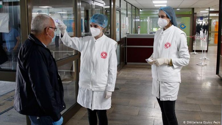Pesë të vdekur dhe 276 raste të reja me coronavirus në Serbi