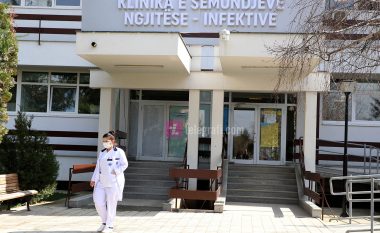 162 rastet e reja me coronavirus, 48 vetëm në Prishtinë