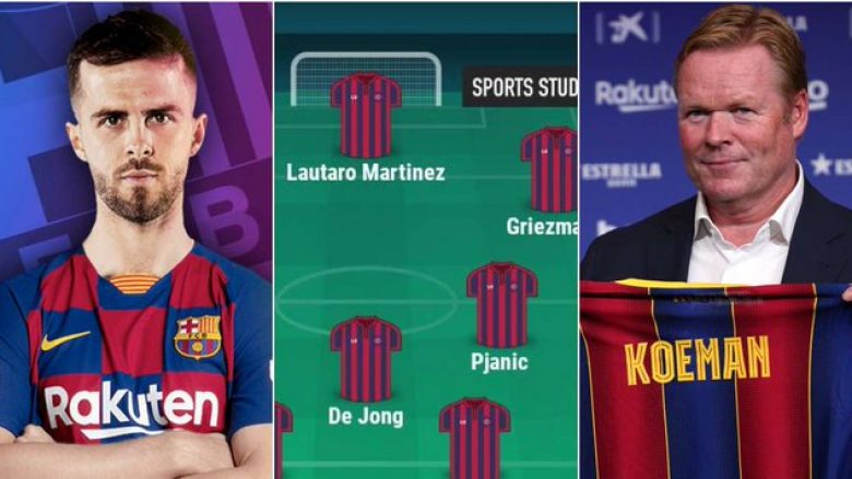 Kështu mund të luajë Barcelona në edicionin 2020/21 – pa Messin në formacion