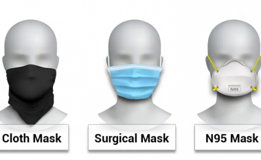 Parandalimi i përhapjes së pandemisë COVID-19, këto janë llojet e maskave