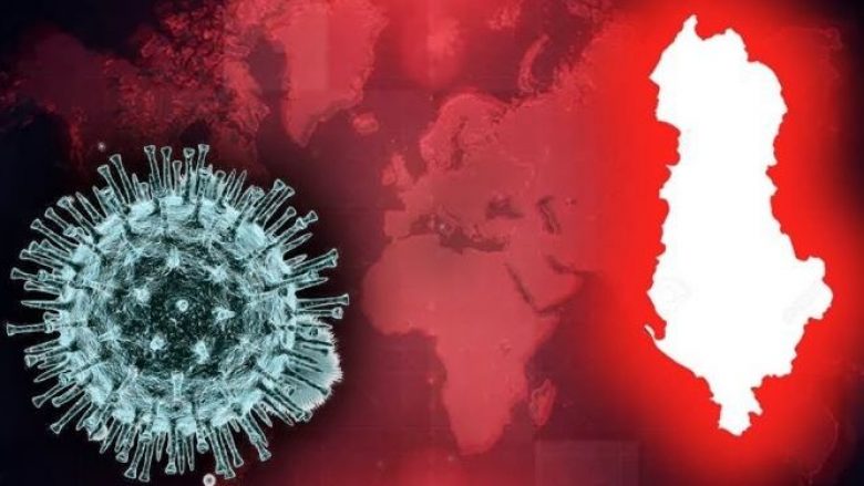 Shqipëria në 24 orët e fundit: 6 viktima, 143 raste të reja dhe 51 të shëruar nga coronavirusi