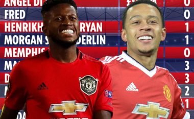 Fred, Di Maria, Depay: Top 11 transferime e dështuara të Unitedit që kur u largua Fergusoni