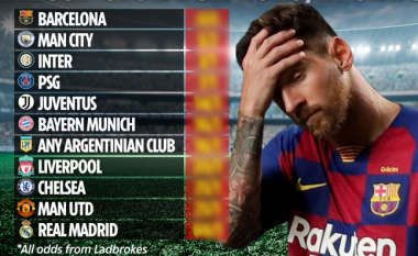 Shanset e klubeve evropiane për të transferuar Lionel Messin – argjentinasi ka bërë kërkesë për t’u larguar nga Barcelona
